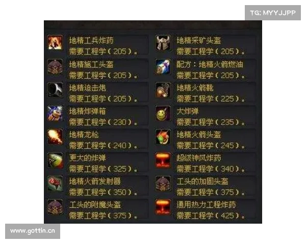 魔兽世界60年代工程学致富秘籍